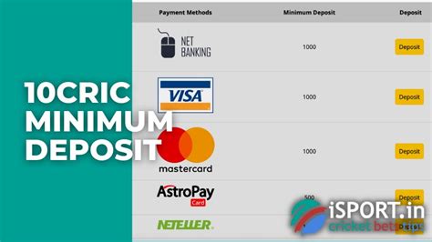 minimum deposit in 10cric